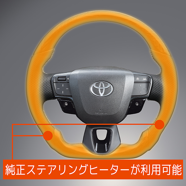 保証（3ヶ月）