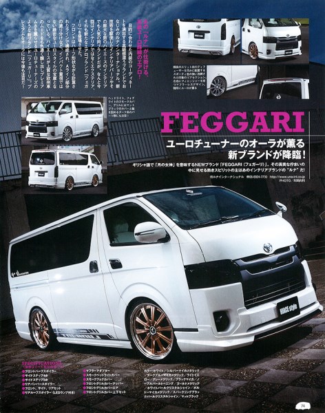 FEGGARI BODYKIT SET