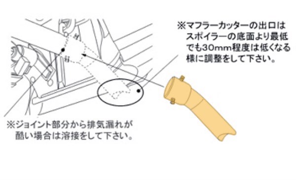 【ボディキット】専用マフラーアダプター