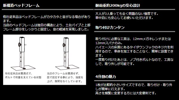 [Narrow Body] Bed Kit for Premium GX