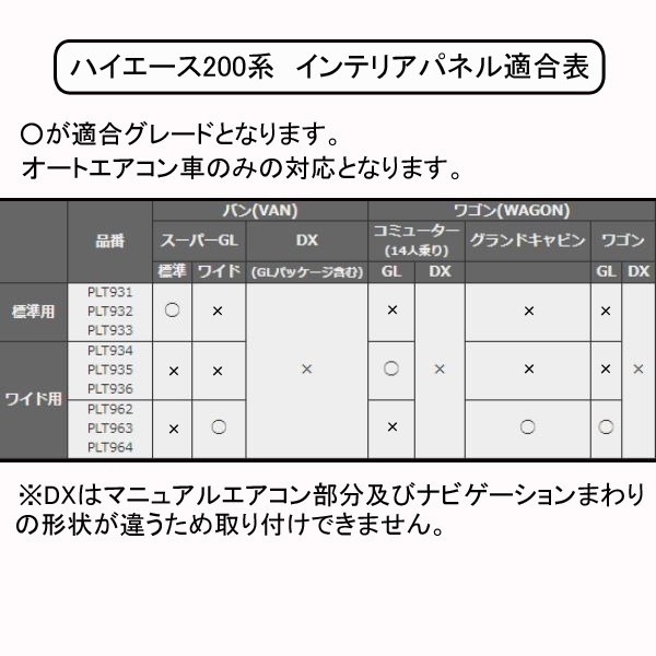  (Commuter) High grade interior panel